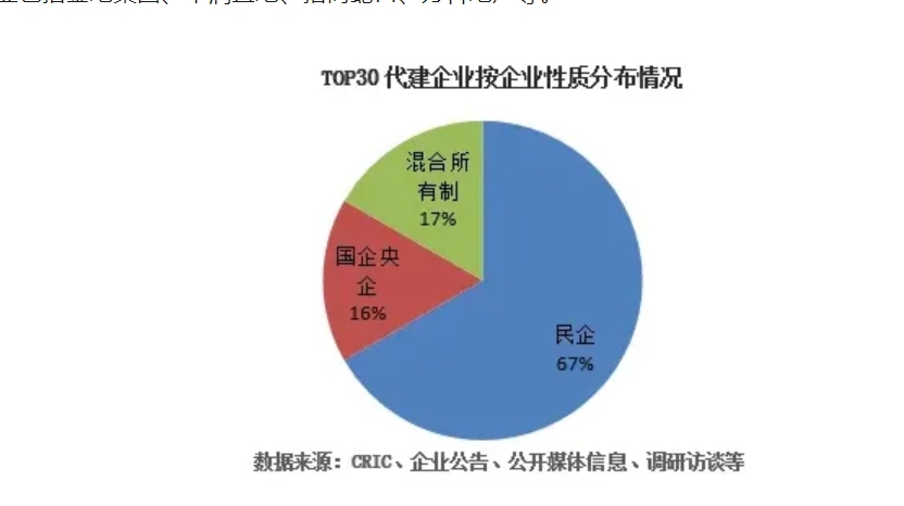 专业地产法律咨询，助您轻松应对房产难题